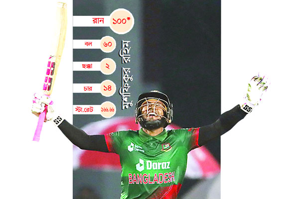 তামিম সাকিবের পর মুশফিক