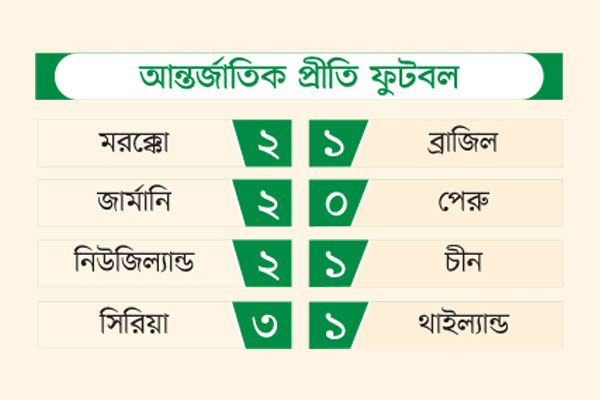 আন্তর্জাতিক প্রীতি ফুটবল