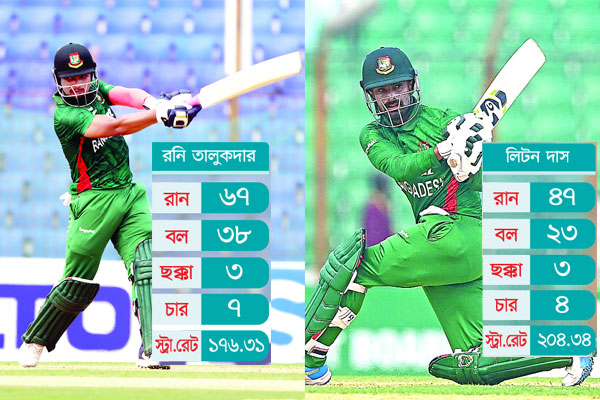রনি-লিটনের ব্যাটে ঝড়