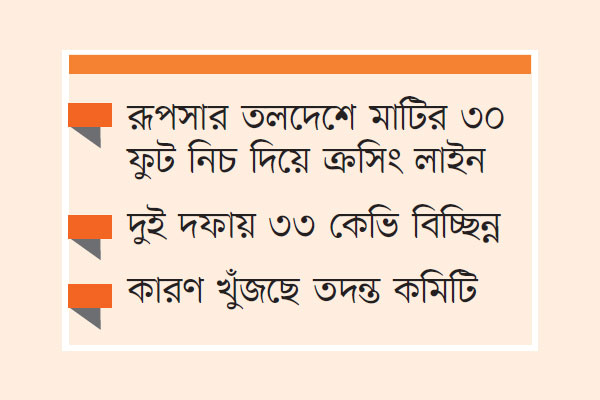 ফের সাবমেরিন ক্যাবলে বিদ্যুৎ