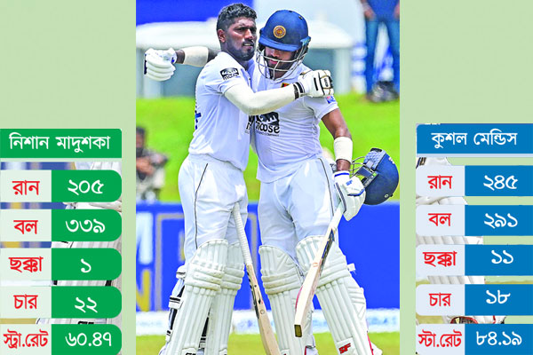 কুশল-মাদুশকার ডাবল সেঞ্চুরি
