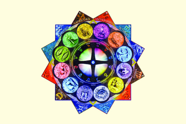 আজকের ভাগ্যচক্র