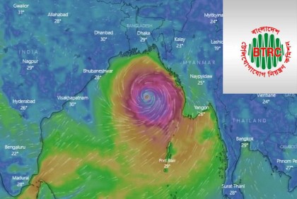 নিরবচ্ছিন্ন টেলিযোগাযোগ নিশ্চিতে বিটিআরসি’র কন্ট্রোল রুম
