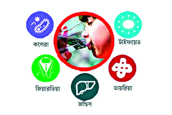 পানিবাহিত রোগ নিয়ে কিছু কথা
