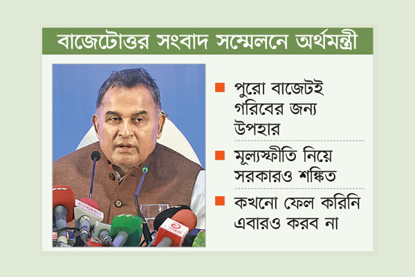 বাজেট আইএমএফের পরামর্শে নয়