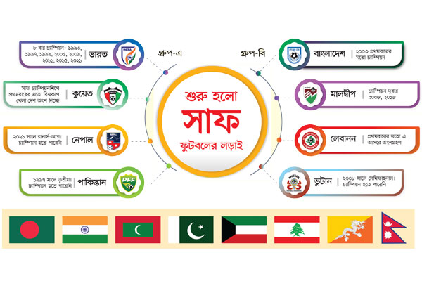নতুন রূপে পুরনো আসর