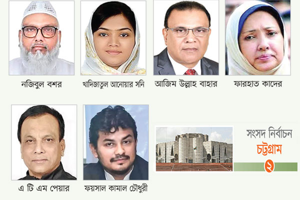 দলীয় প্রার্থী চায় আওয়ামী লীগ তলে তলে প্রস্তুতি বিএনপির