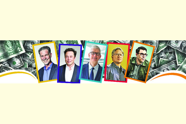 সবচেয়ে বেশি বেতন পাওয়া সিইও