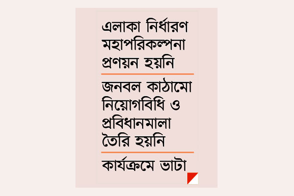 সংকটে ধুঁকছে গাজীপুর উন্নয়ন কর্তৃপক্ষ
