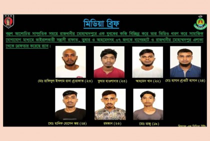 মানুষের কবজি বিচ্ছিন্ন করে টিকটকে ভিডিও দেখাতো তারা

