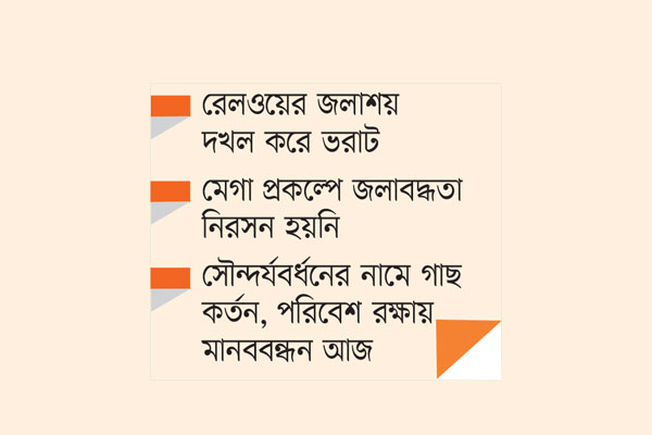 দিশাহীন খুলনার উন্নয়ন