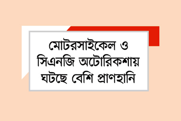 সিলেটের সড়ক যেন মৃত্যুফাঁদ