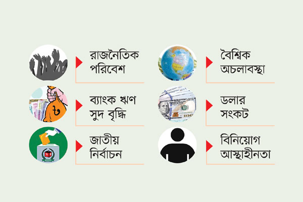 অর্থনীতির ছয় চ্যালেঞ্জ