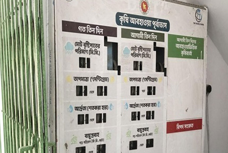 কাহারোলে 
আবহাওয়া পূর্বাভাস যন্ত্র আছে, কৃষকের কাজে আসছে না