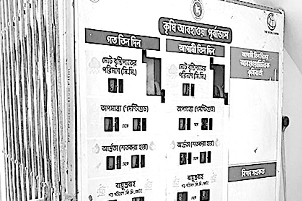 আবহাওয়া পূর্বাভাস যন্ত্র কাজে আসছে না