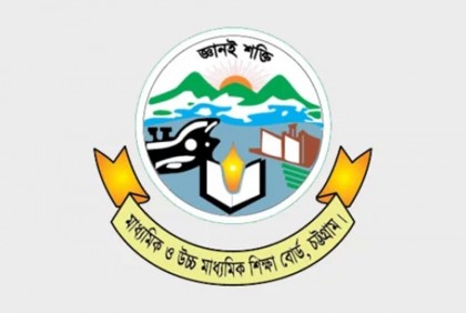 আবেদন করেও কলেজ মিলেনি সাড়ে ৭ হাজার শিক্ষার্থীর