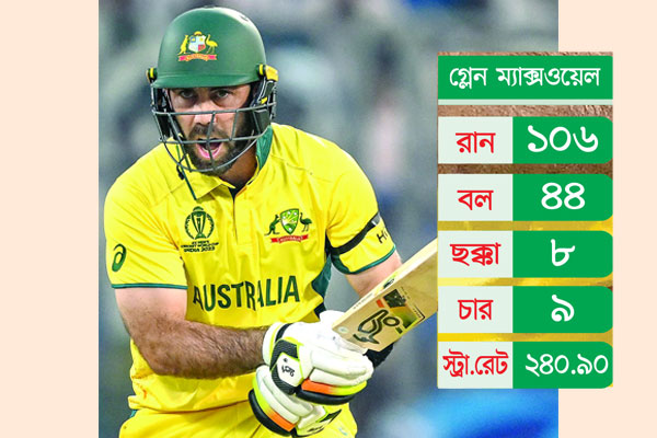 ৪০ বলের হাইলাইটস!