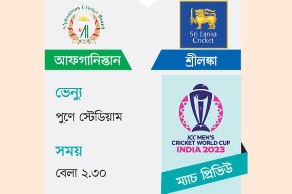 শ্রীলঙ্কা-আফগানিস্তান মুখোমুখি