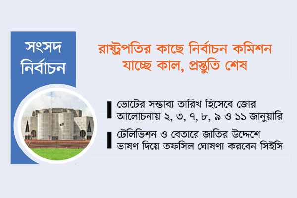 এখন তফসিলের অপেক্ষা