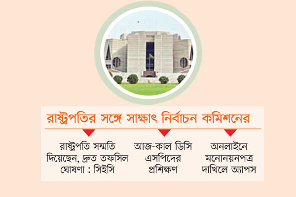 যে কোনো সময় নির্বাচনের তফসিল