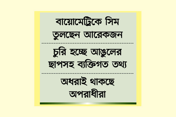 চতুর্মুখী প্রতারণার জাল
