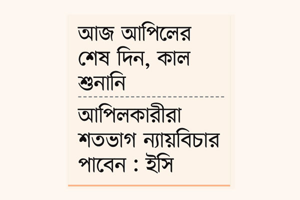 প্রার্থিতার জন্য ৪৩১ জনের আপিল