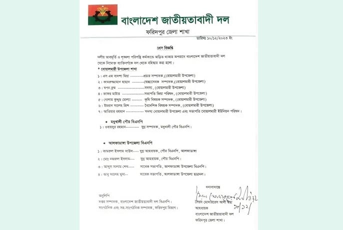 বিএনপির ১২ নেতাকে বহিষ্কার