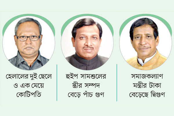 এমপির সন্তানরা তিন বছরেই কোটিপতি