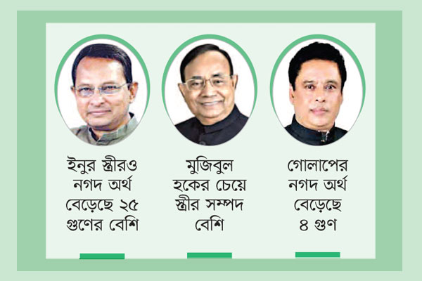 ইনুর নগদ অর্থ বেড়েছে ৫২ গুণ