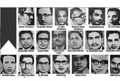 নোয়াখালীতে শহীদ বুদ্ধিজীবী দিবস পালন