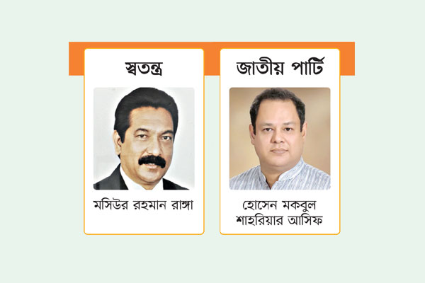 দুজনের মধ্যে হবে হাড্ডাহাড্ডি লড়াই