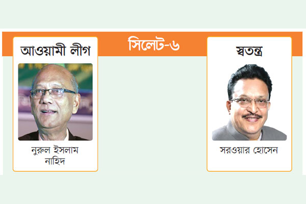 নৌকায় ঈগলের ছোবল