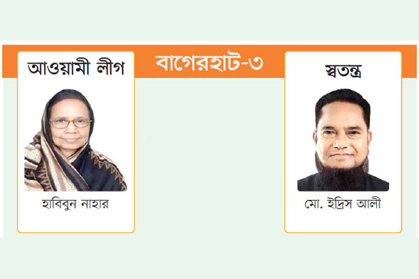 নৌকা-ঈগলের লড়াই