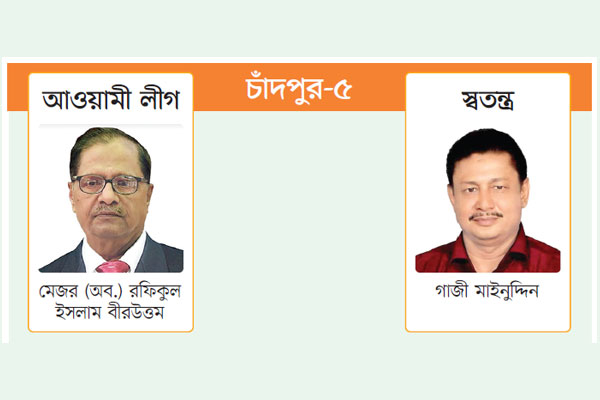 নৌকার সঙ্গে ঈগলের হাড্ডাহাড্ডি লড়াই