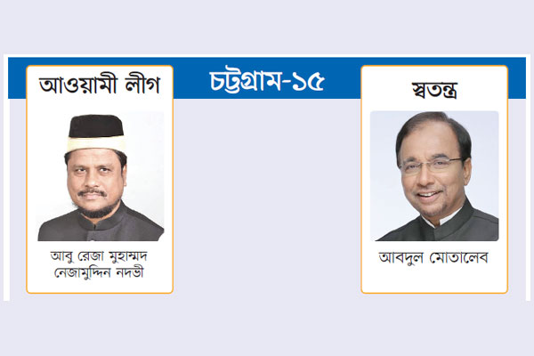 স্বতন্ত্রের চাপে নৌকার প্রার্থী
