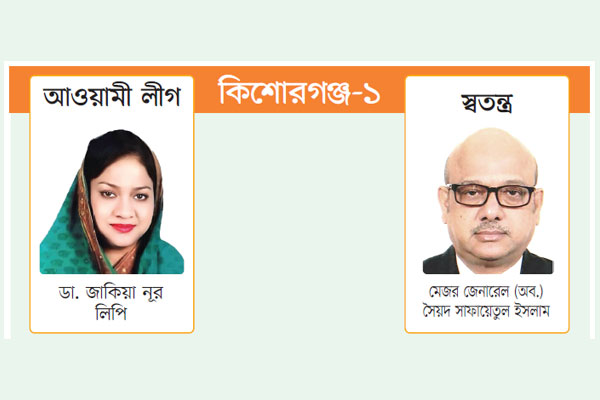 নৌকায় ঈগলের থাবা সুযোগ লাঙলের
