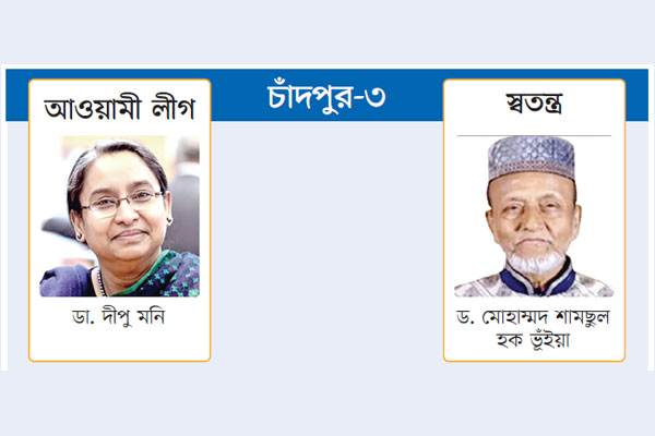 তীব্র প্রতিদ্বন্দ্বিতায় দুই প্রার্থী