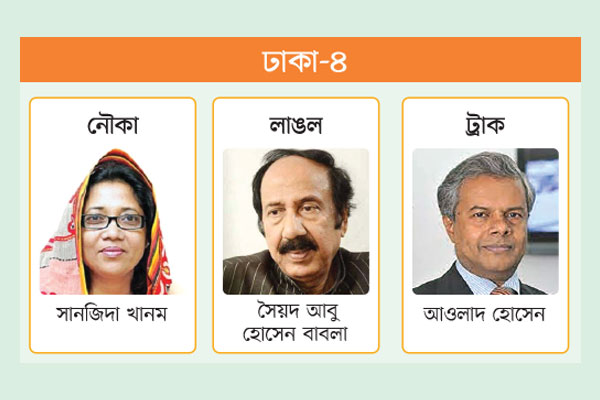 ত্রিমুখী লড়াইয়ে তিন হেভিওয়েট প্রার্থী