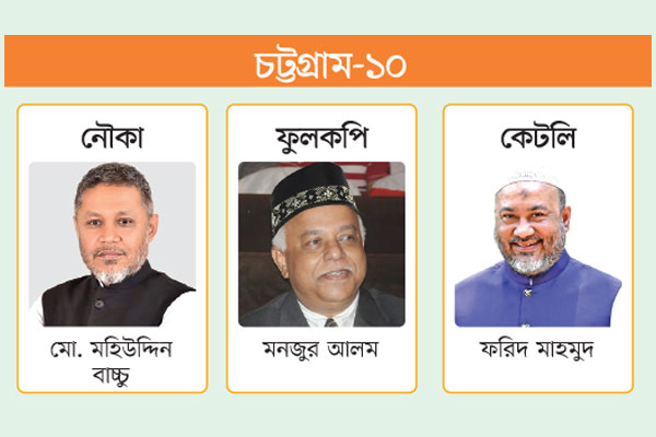 নির্বাচনি লড়াইয়ে আলোচনায় মনজুর