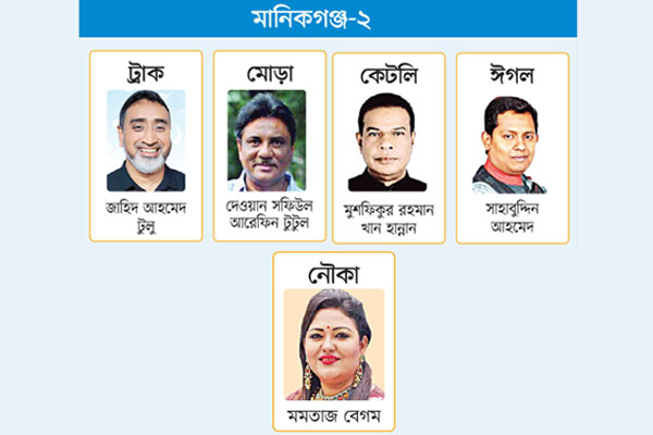 নৌকাকে চ্যালেঞ্জ চার স্বতন্ত্রের
