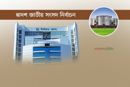 লালমনিরহাট-২ আসনে আওয়ামী লীগ প্রার্থী নুরুজ্জামান বিজয়ী