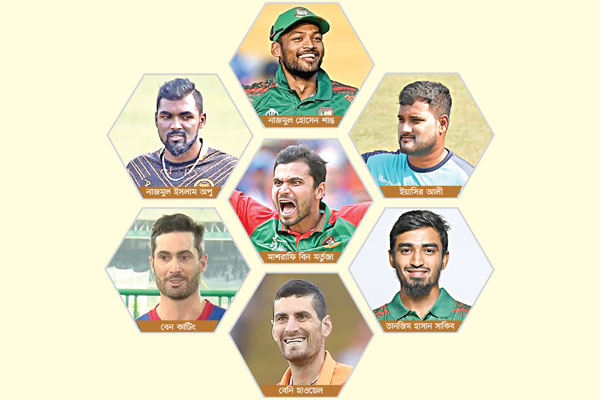 প্লে অফে চোখ সিলেটের