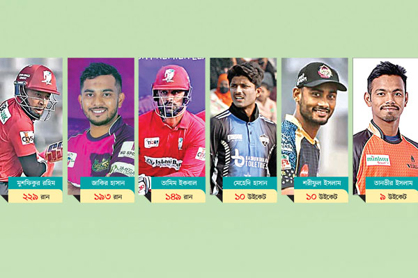 ব্যাটে-বলে এগিয়ে স্থানীয়রা