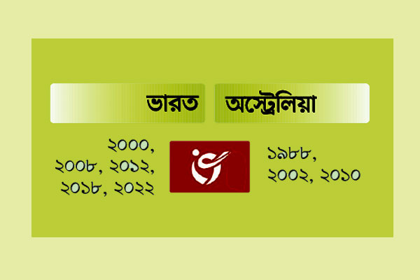 ভারতের ষষ্ঠ না অস্ট্রেলিয়ার চতুর্থ