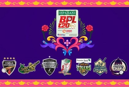 বিপিএল: আজ খুলনা ও চট্টগ্রামের কঠিন পরীক্ষা