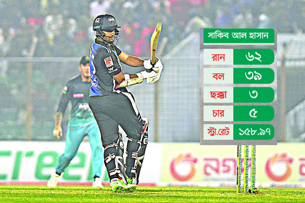 বিস্ফোরক সাকিবে কাঁপছে সাগরিকা