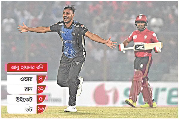 রনি যেন রংপুর রাইডার্সের ট্রাম্পকার্ড