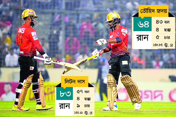 লিটন-হৃদয় তাণ্ডবে ফাইনালে কুমিল্লা