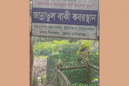 মানিকগঞ্জে কবরস্থান থেকে ১৮ কঙ্কাল চুরি