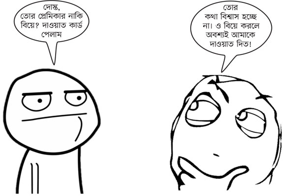 বিশ্বাস